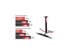 Mat Power Carbon High Modulus Foil Mast & Base Plate -Horizon Surf mat power carbon high modulus foil mast base plate axis foils 7