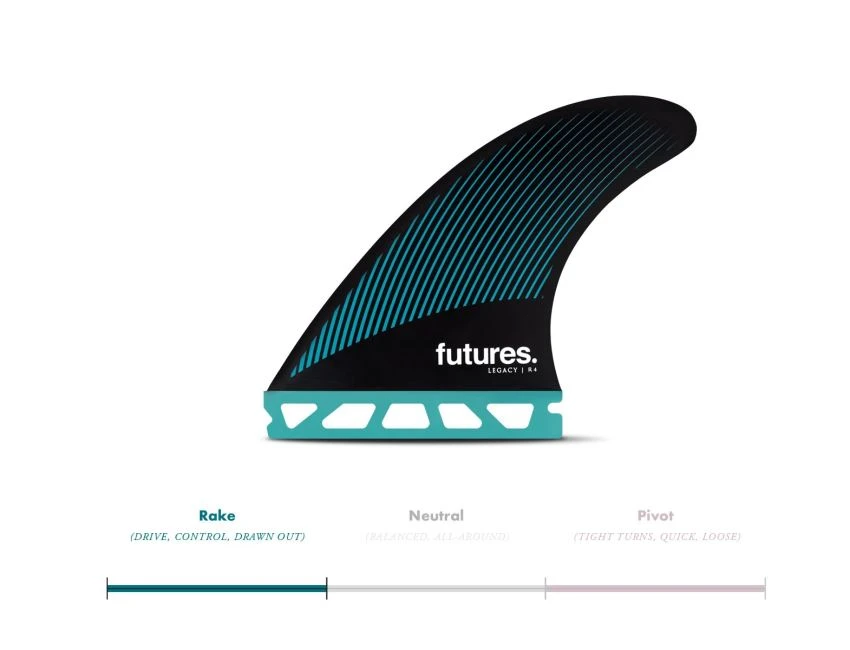 R4 Legacy Series - Thruster - S 6 R4 Legacy Series - Thruster - S – Image 4