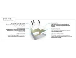 Slayer 7' - Clear Sky -Horizon Surf slayer 7 clear sky softech 5